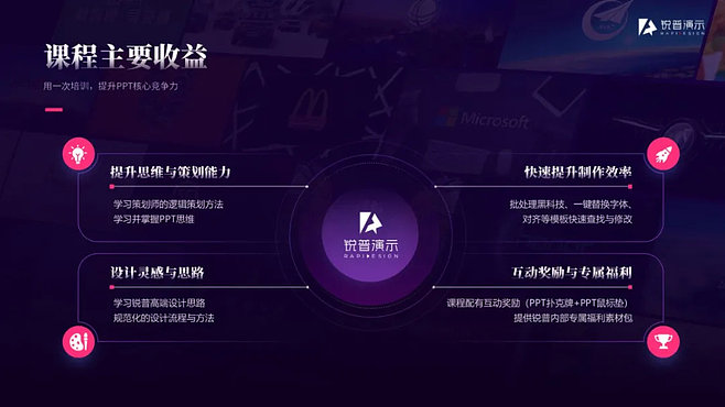 用193页PPT全面了解锐普 235个定制案例的深度解读