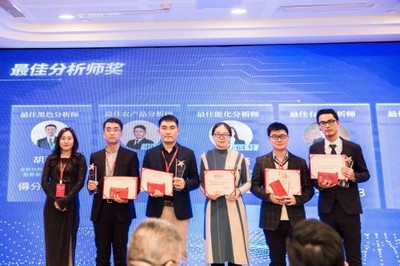 潮讯财经第二届国内大宗商品分析师大赛颁奖典礼在杭圆满落幕，策则科技斩获殊荣