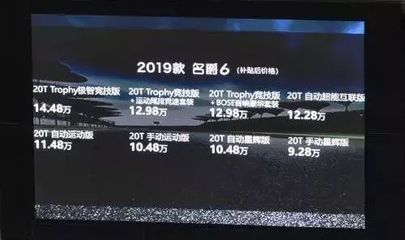 最受欢迎的四款新车,又舒服又科技,百公里油耗5.9L!
